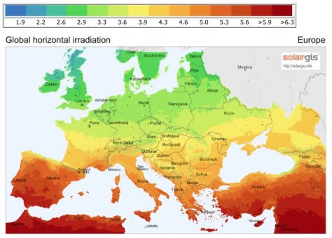 Average Sun.jpeg